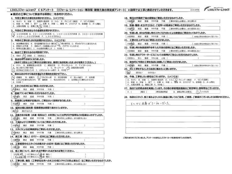 熊谷市　Ｓ様　網戸張替工事