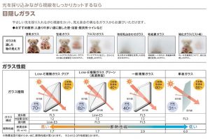 冬の寒さ対策に