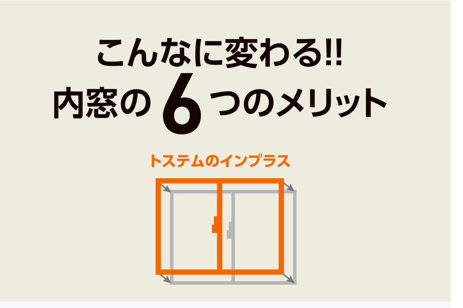 暑さ・寒さ対策でお悩みの御客様に必見です！