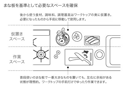 キッチン 調理スペース
